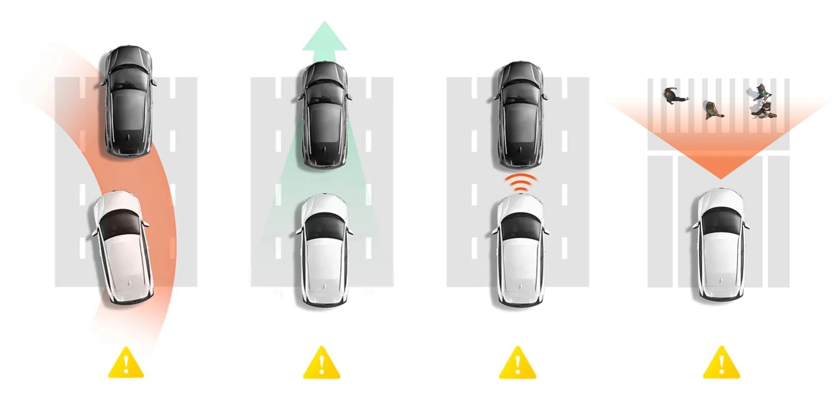 70mai-m500 adas evtech_cz